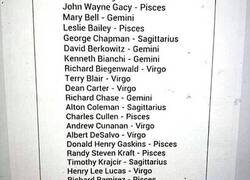 Enlace a El listado de los signos zodiacales de los mayores asesinos en serie... da qué pensar