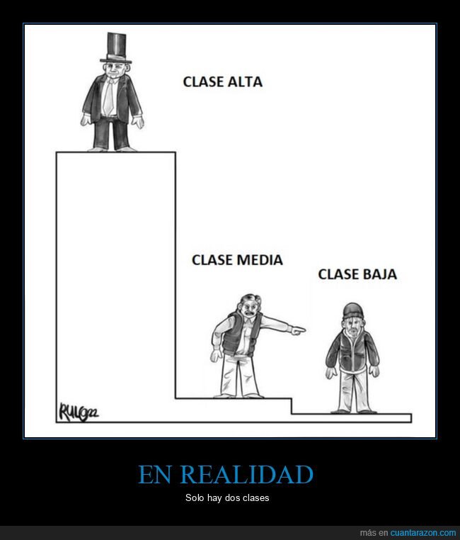 clases sociales,ricos,pobres