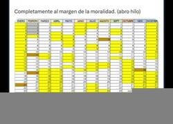 Enlace a Un tuitero ha estado llevando un registro de los días que el streamer TheGrefg pasaba fuera de Andorra