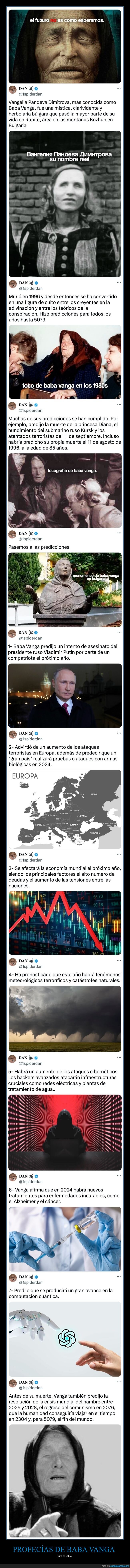 2024,profec&iacute;as,baba vanga