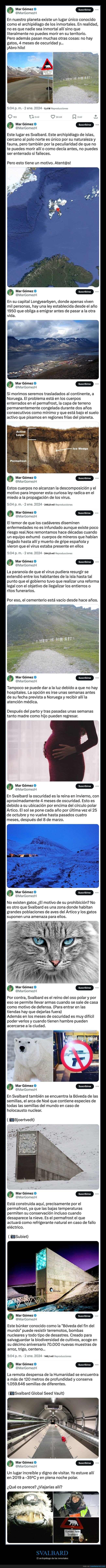 svalbard,curiosidades