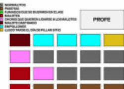 Enlace a Distribución una clase promedio