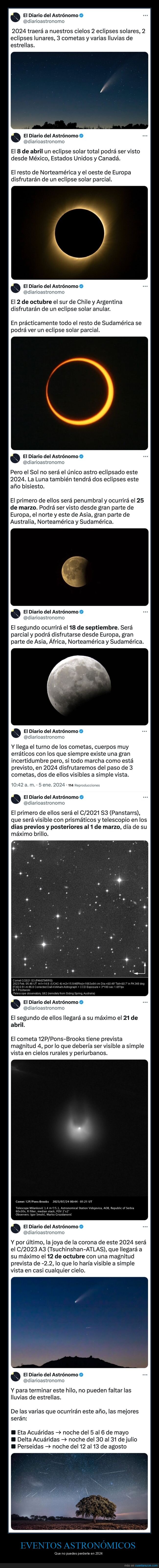 eventos astronómicos,2024