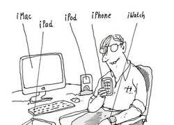 Enlace a El catálogo completo de Apple