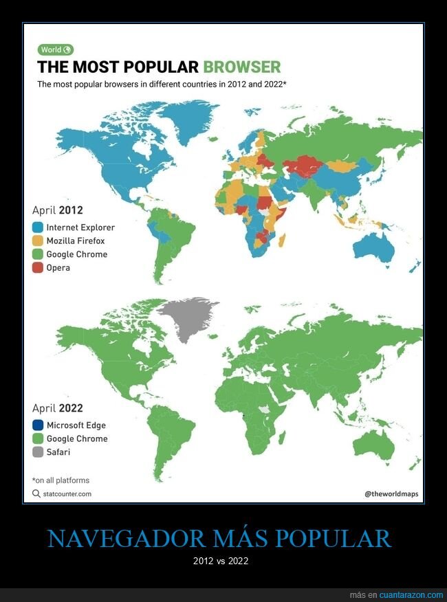 navegador,popular,mapa