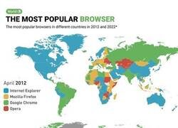 Enlace a Chrome se ha impuesto globalmente