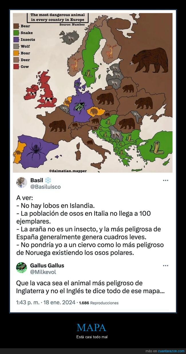 animales,europa,mapa,países,peligrosos