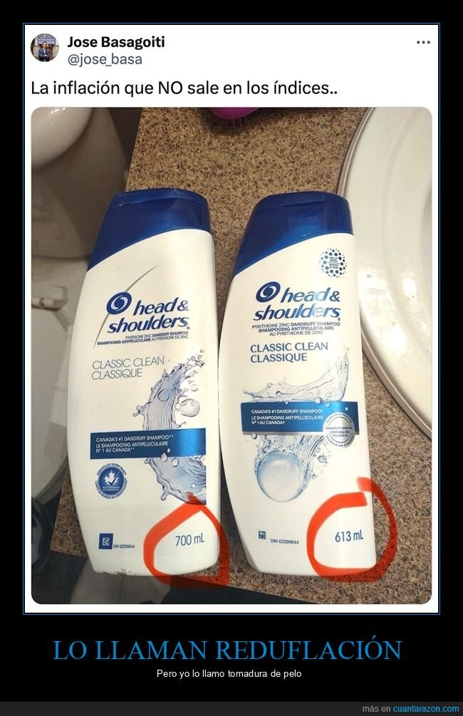 champú,inflación,reduflación