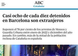 Enlace a Datos de la Ciudad Condal
