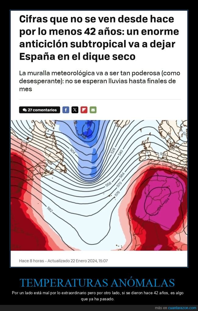 temperaturas,calor,españa