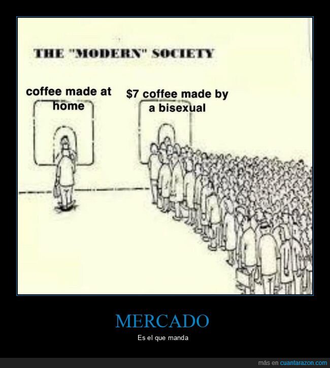 café,casa,precio,bisexual