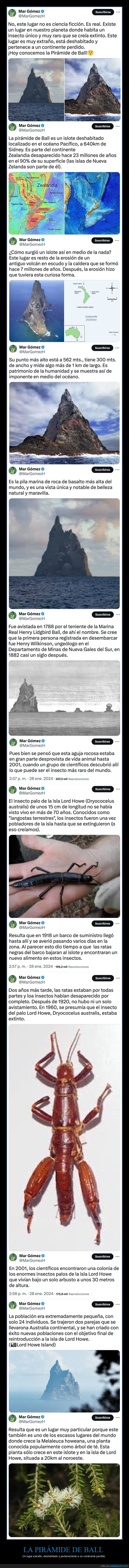 pirámide de ball,curiosidades