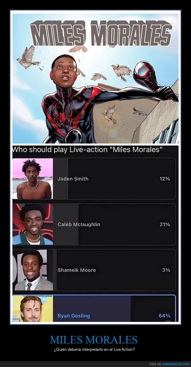 encuesta,live action,miles morales,ryan gosling