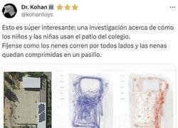 Enlace a Curioso estudio