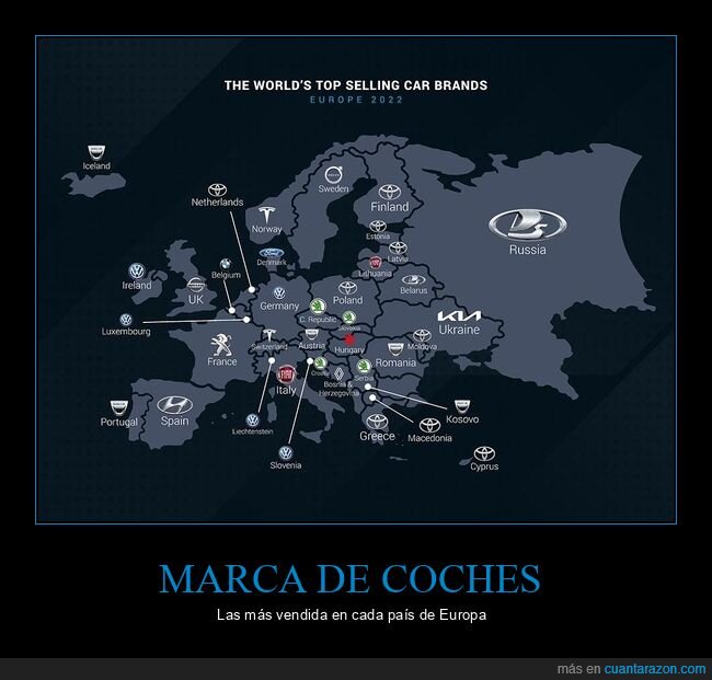 marcas,coches,vendidas,países,europa,mapa