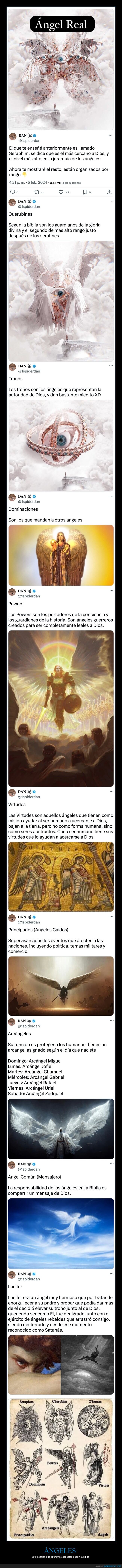 ángeles,biblia