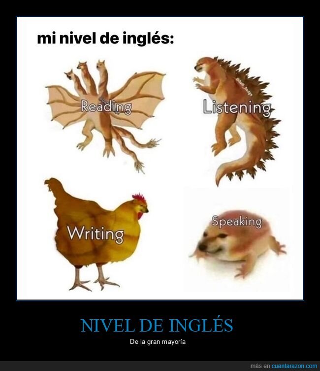 inglés,nivel