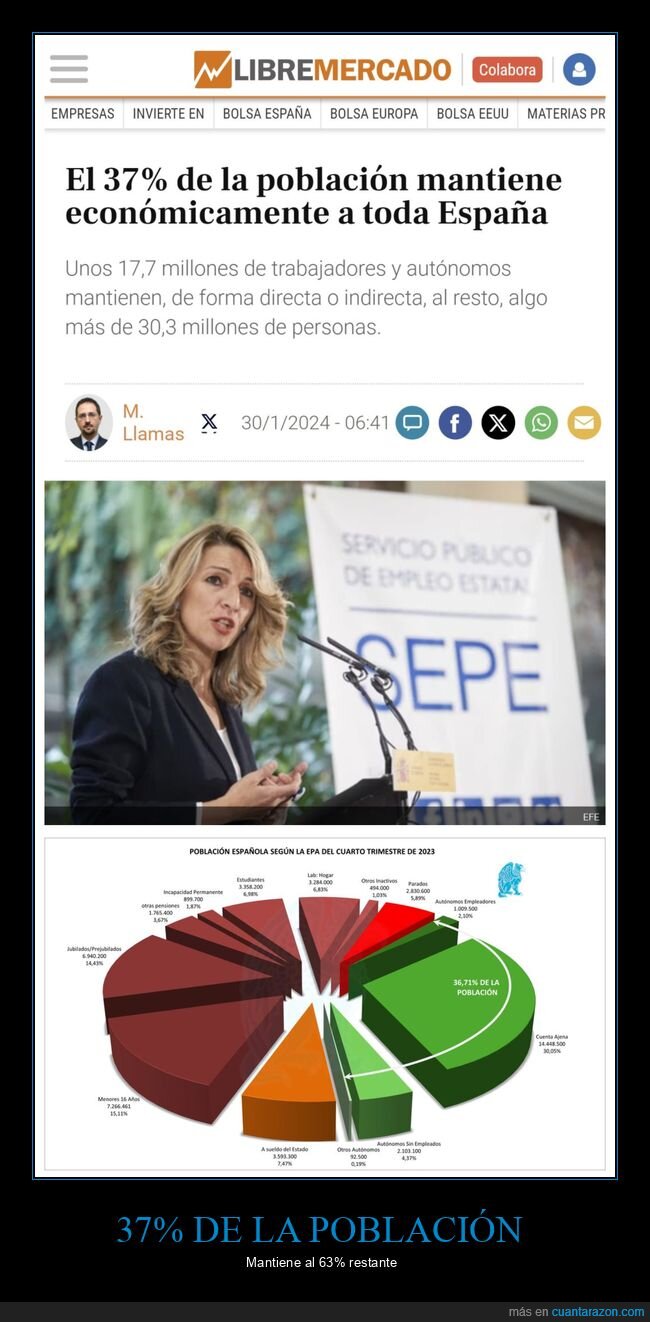 población,mantener,economía