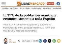 Enlace a El porcentaje que levanta España