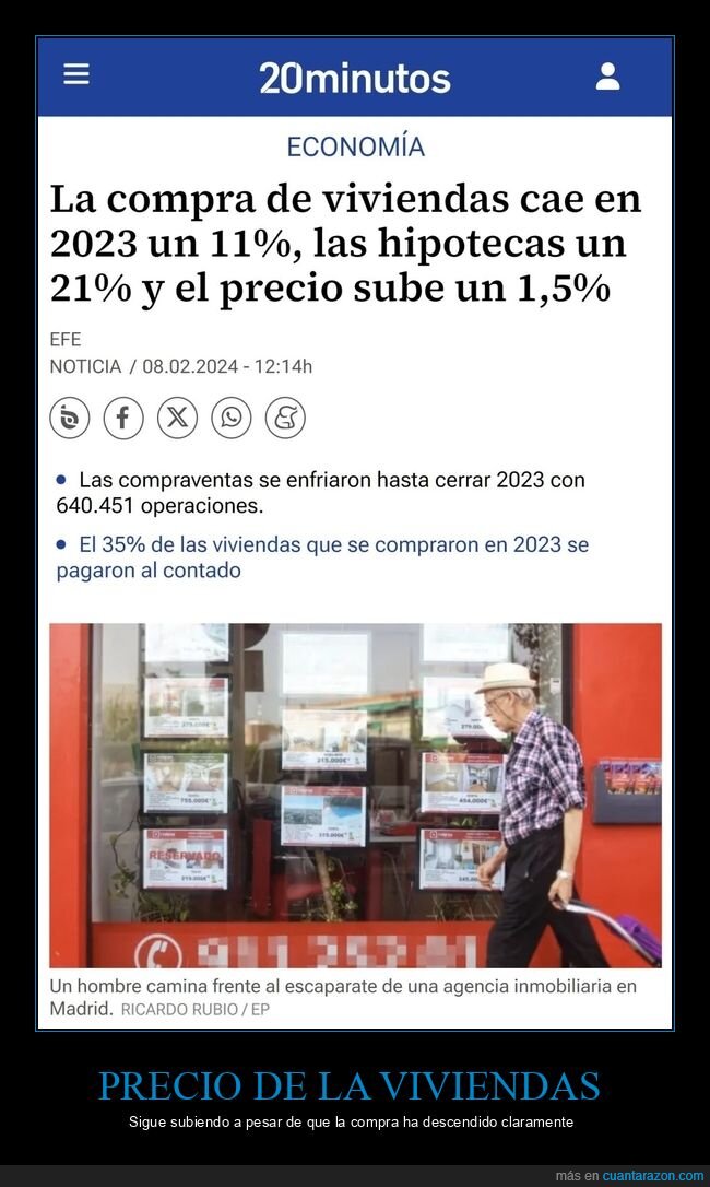 precio,vivienda,compra