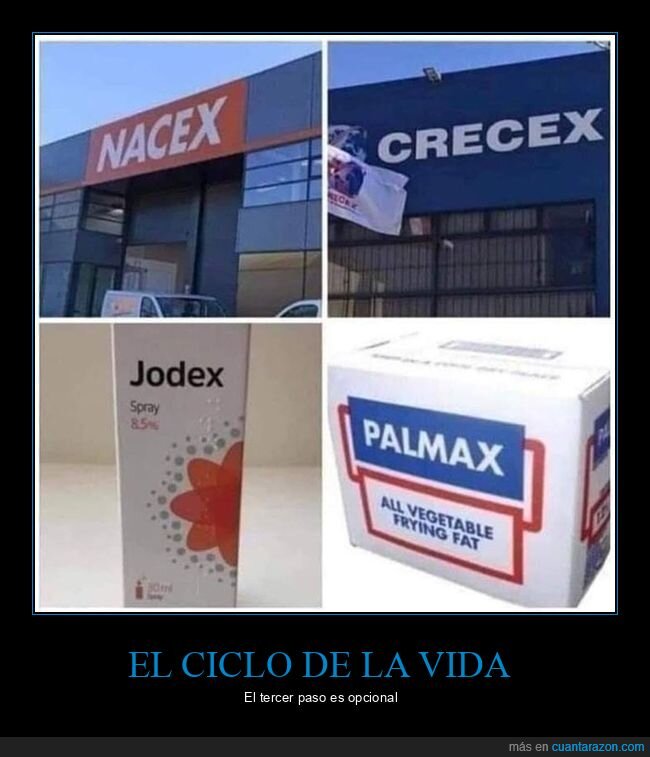 crecex,jodex,nacex,palmax