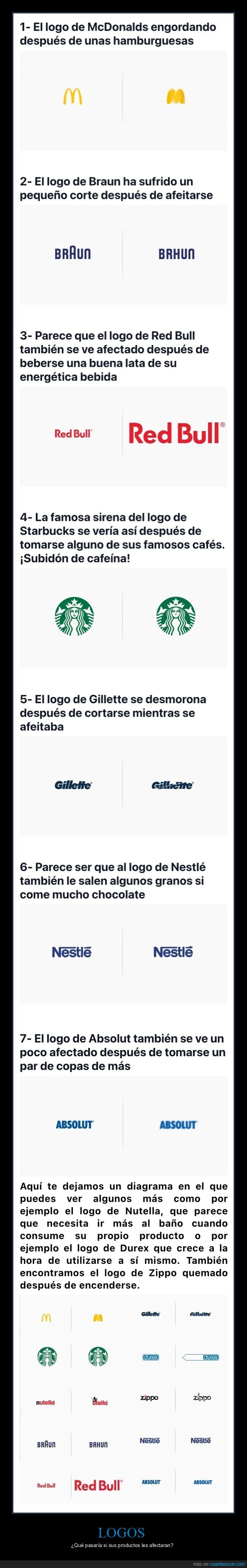 logos,productos,afectar