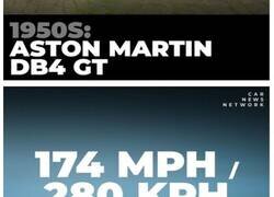 Enlace a El coche más rápido de cada década