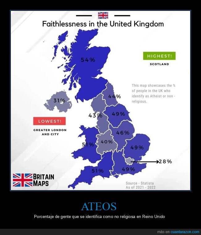 ateos,religión,reino unido