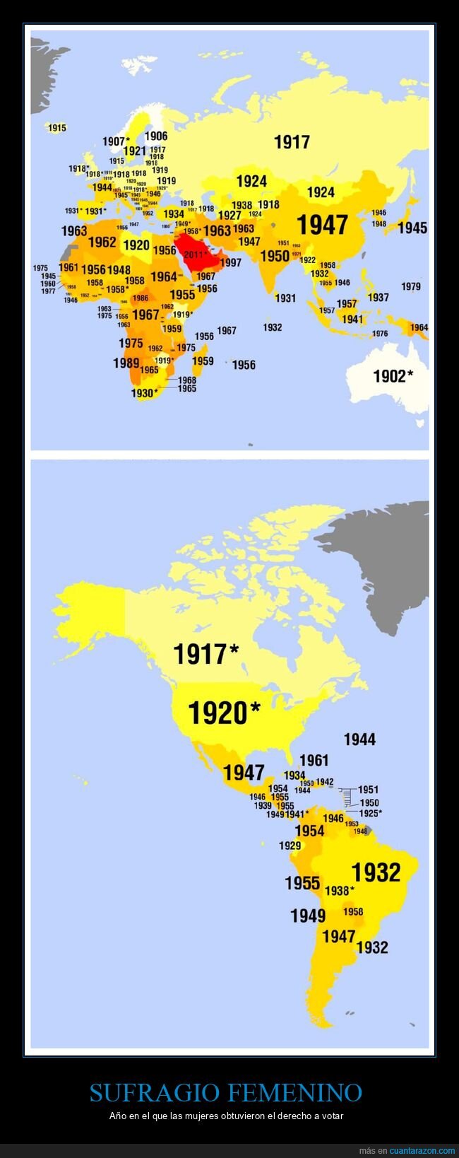 mujeres,votar,año,mapa,países