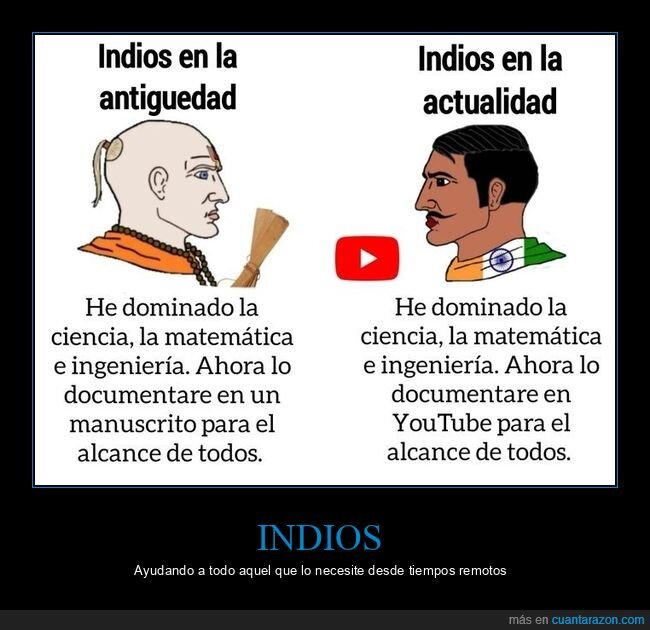 indios,antigüedad,actualidad