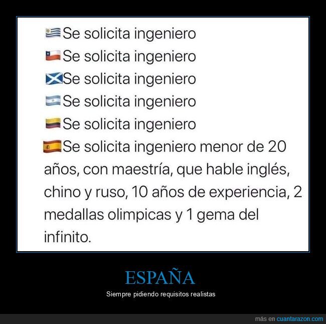 ingeniero,oferta de empleo,países