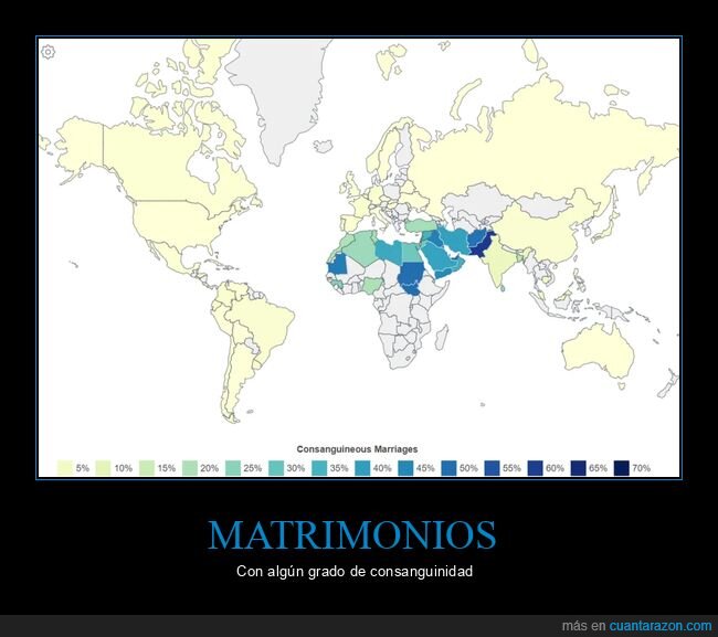 matrimonios,consanguinidad