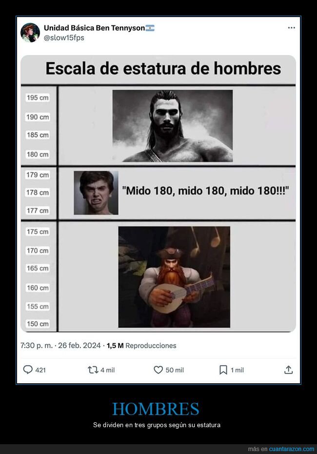 escala,estatura,hombres