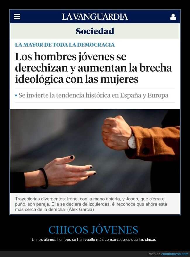 hombres,jóvenes,derecha,mujeres