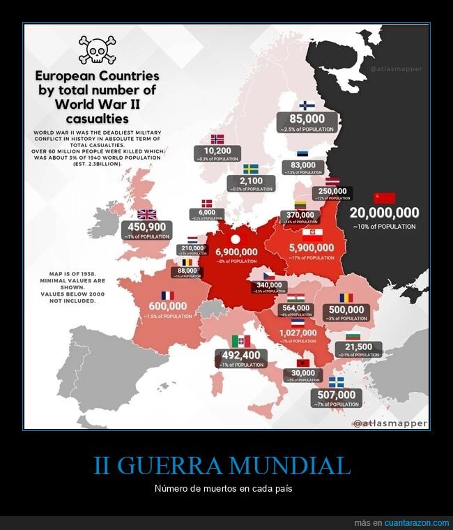 ii guerra mundial,muertos,países,mapa