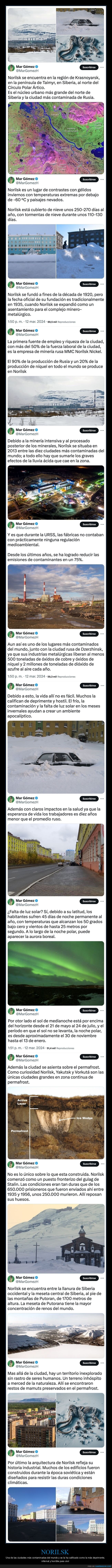 norilsk,ciudad,peor,curiosidades