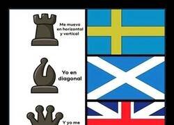 Enlace a Ajedrez y banderas