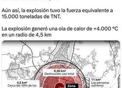Enlace a ¿Es probable una III Guerra Mundial nuclear?