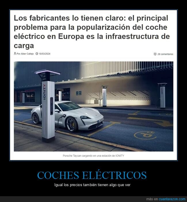 coches eléctricos,puntos de carga