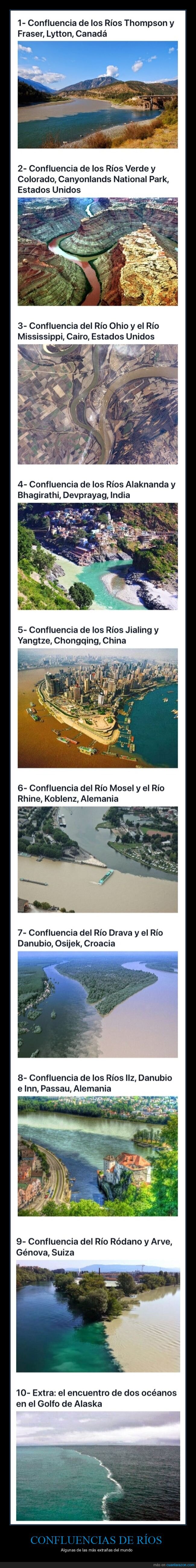 confluencias,ríos