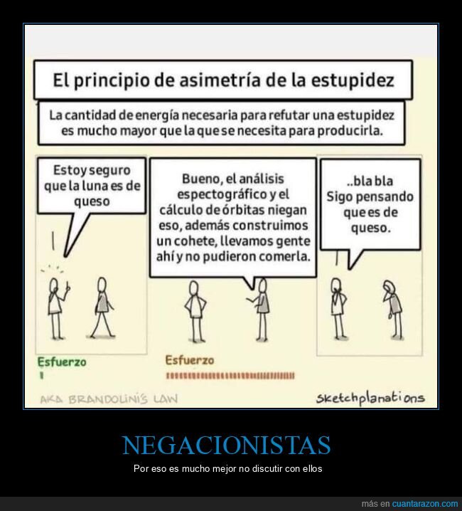 asimetría,estupidez,negacionistas,refutar