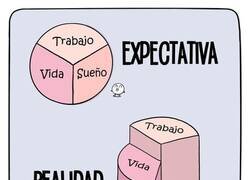 Enlace a Gráfico en tres dimensiones