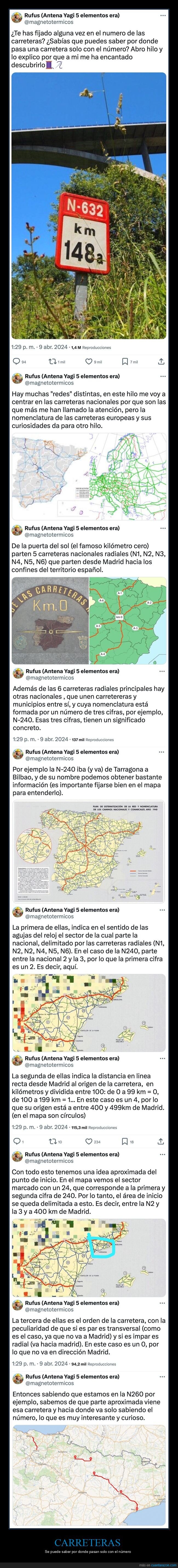 carreteras,números,curiosidades