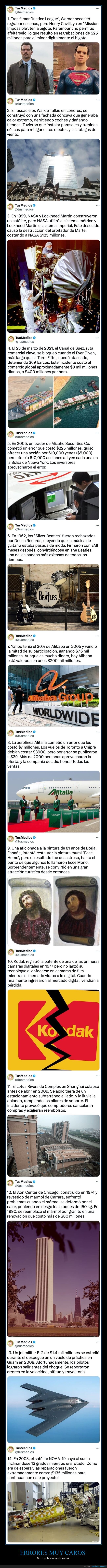 errores,caros,empresas