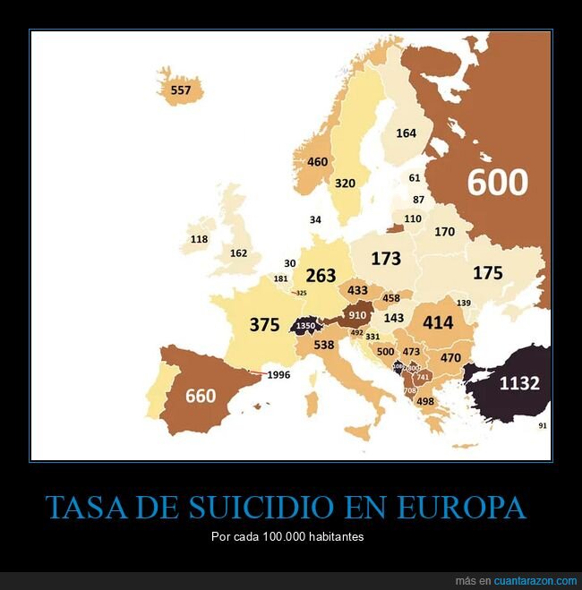 tasa de suіcіdіo,europa,países