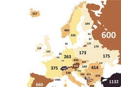Enlace a Algo pasa en Suiza y Turquía...