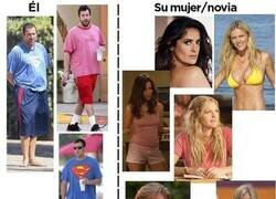 Enlace a Parejas descompensadas