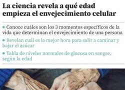 Enlace a La edad a la que empezamos a envejecer