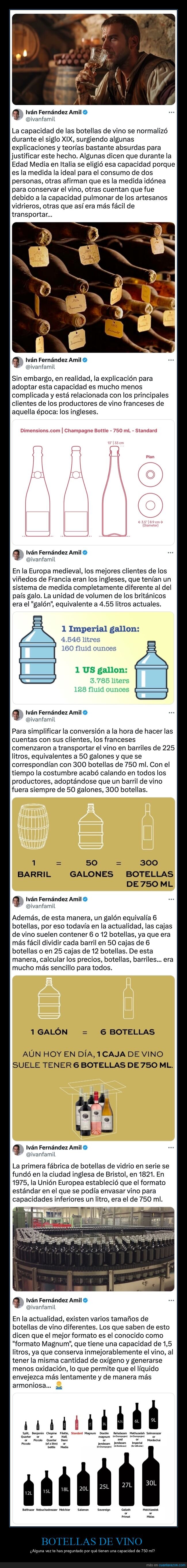 botellas,vino,capacidad,curiosidades