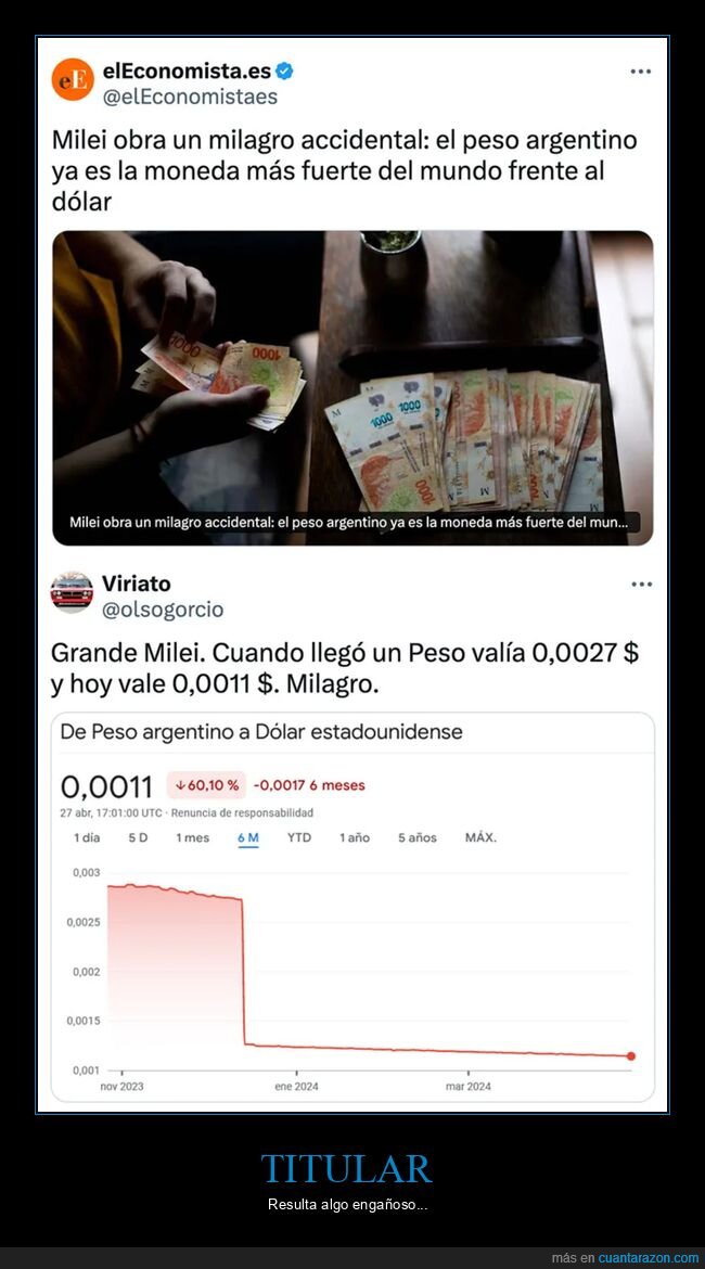 argentina,milagro,milei,peso